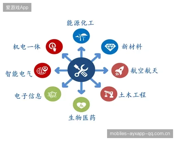 布拉格斯拉维亚将发展区域交流机制吸引更多青训人才